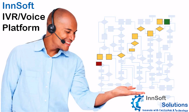 InnSoft IVR Platform