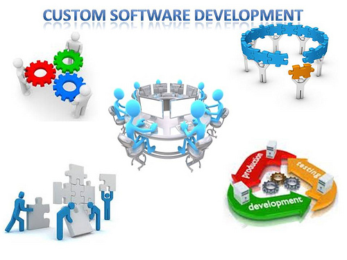 InnSoft Custom Software Development