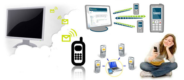 InnSoft SMS/MMS Services Development
